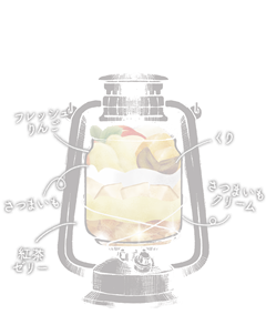 秋のよくばりパフェ